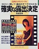 確実な露出決定―35ミリ一眼レフ・露出のすべてがわかる! (Gakken camera mook―CAPAカメラシリーズ)