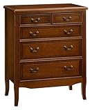 チェスト サポーレ2316