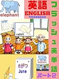 [英語学習]フルーツ英語パート2