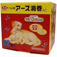 Amazon Co Jp 売れ筋ランキング 犬用虫除け の中で最も人気のある商品です