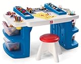 Step2 Build And Store Block And Activity Table [並行輸入品]