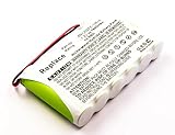 Ingenico Elite Serie 7クレジットカードリーダーバッテリー(ni - mh 7.2 V、1800 mAh) – 交換用バッテリーIngenico 6 N120sfe-15615 P