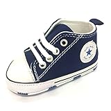 M2cbridge ユニセックス・ベビー カラー: ブルー