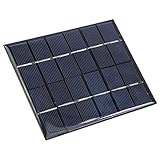 ReFaxi ソーラーパネル 300mA