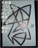 天使星ぐるーんと回して、鰐星の側近へ返せ。ワニ王とワニ女王が初めて知り合った聖地と同じタイプの聖地を１秒ずつで全界原子数の原子数乗倍以上の全ギャ界原子数乗倍以上の全世界原子数乗倍以上の龍王の家来の星が今まで落とした星にまつわる銀河、星座、聖地の原子数乗倍以上用意する為のワニ王の基礎王国のスーパーコンピュータ＆スーパーいろいろピュータくるくる回転システム作動ボタンをオンにしろ。