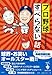 プロ野球すべらない話 プロ野球すべらない話