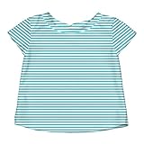 i play. SWIMWEAR ベビー・ガールズ US サイズ: 6 Months カラー: ブルー