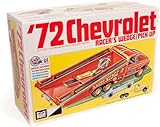 プラッツ MPC 1/25 1972 シボレー レーサーズ・ウェッジ プラモデル MPC885