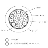 富士電線工業 MVVS 0.3sq×16芯 60V耐圧ケーブル マイクロホン用ビニルコード (0.3mm 16C 16心) (電線切売 1m～) NN