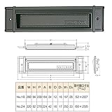 ヴィクトリアポスト口/メイルシュート 【口金部分のみ No.18】 ブラック 水上金属 ds-1852659