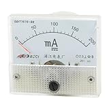 uxcell　DC 0-200mA　微調整ダイヤル　パネル電流計　85C1