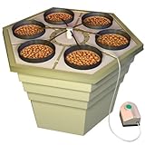 GH EcoGrower Max エコグロワーマックス