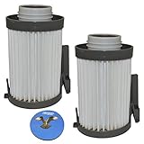 HQRP 2-Pack filter compatible with Eureka DCF-10 / DCF-14 / DCF10 / DCF14 Dust Cup filter 75273-1 + 