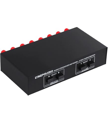 【美品】電波新聞社 マイコンソフト D端子付きAV分配ユニット XVI-2 Amazon.co.jp: マイコンソフト 電波新聞社 XVI-2 D端子付きAV分配