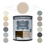Amitha Verma Chalk Finish Paint, No Prep, One Coat, Fast Drying | DIY Makeover for Cabinets, Furnitu