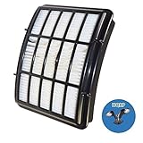 HQRP HEPA Filter for Shark Navigator Lift-Away NV350 NV352 NV356E NV370 Upright Vacuum Cleaner, XHF3