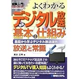 図解入門よくわかる最新デジタル放送の基本と仕組み (How-nual図解入門Visual Guide Book)