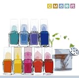 �����!!CM�̎��� �x�X�g