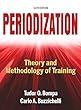 Periodization: Theory and Methodology of Training
