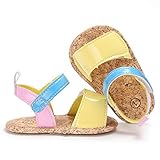 Tovadoo サンダル　子供靴　乳児靴　ベビーシューズ　キャンディカラー　無地　マジックテープ　PUレザー　滑り止め　履きやすい　履き心地良い　可愛い　おしゃれ　通園 通学　 ファッション　キッズ　