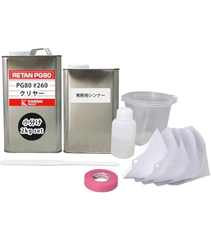 Amazon | ホートク PG80 キャンディーカラー ブルー 0.5L /自動車