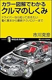 カラー図解でわかるクルマのしくみ ドライバーなら知っておきたい動く基本から最新テクノロジーまで