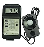 LUTRON デジタル照度計 LUX 103