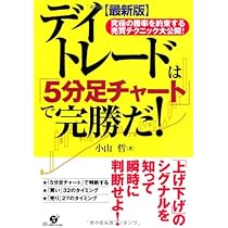 デイトレード手順書 デイトレの銘柄選定とエントリーポイント | 株の達人を使いこなそう