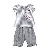 (ミルクボトル)Milk Bottle お花のアップリケレースモチーフ 腹巻付き パジャマ 上下セット 女の子 baby 80