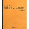 チャルカの東欧雑貨買いつけ旅日記2