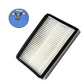 HQRP filter fits Panasonic MC-V199H / MCV199H Replacement for Vacuum Cleaners + HQRP Coaster