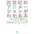 土居伸彰「21世紀のアニメーションがわかる本」