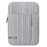 Lacdo iPad Mini 7スリーブ、iPad Miniケースバッグ、iPad Mini 7 (A17 Pro)/6/5/4/3/2用タブレットスリーブケース、Samsung Galaxy Tab A7 Lite 8.7インチ/Galaxy Tab A 8.0インチ用保護タブレットバッグ 撥水加工、ダークグレー