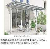 三協アルミ　セパーネ　1.5間×6尺　隙間カバーなし　ポリカーボネート屋根　積雪20ｃｍ　 　サンシルバー