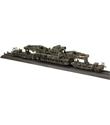 Amazon | 880 完成品 ドラゴンアーマー ドラゴン 1/144 カール自走臼砲