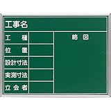 スチール黒板 1S型 白点入 450×600mm S-1SA 大平産業