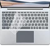 【M5 M4 M3 M2チップモデル JIS配列】NPUOLS MacBook Air 13.6/Air 15.3/Pro 14/Pro 16 インチ 用 キーボードカバー 対応 2025-2021 型番 A3434 A3240 A3241 A3112 A3185 A3401 A3403 A3186 A3113 A3114 A2681 A2992 A2779 A2442 防水防塵 極薄