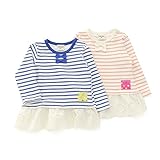 mother goose(マザーグース) チュニック (80～130cm) キムラタンの子供服 (11048-171a) ブルー 110