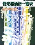 2007年度版 管楽器価格一覧表