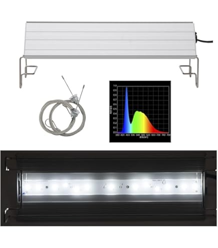 アクロ　ＴＲＩＡＮＧＬＥ　ＬＥＤ　ＧＲＯＷ　Ｐｒｏ　３００　４４５０ｌｍ アクロ TRIANGLE LED GROW PRO 300 アクロ TRIANGLE LED GROW