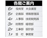 新協和 テナント案内板無地 SK-300AD-7