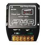 MOHOO 12V 24V 20A太陽充電 コントローラスイッチ パネル バッテリレギュレータ プロテクター