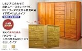 天然木壁面収納《下段》(rkl-5) (ライトブラウン)