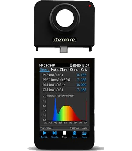 Amazon.co.jp: 浜松ホトニクス C12880MA マイクロ分光器 および