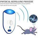 Nice Days（ナイス ディズ）ネズミ駆除器  盾の形 害虫駆除装置 ゴキブリ害虫対策 超音波＆電磁波