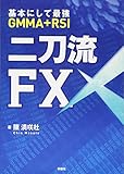 基本にして最強 GMMA+RSI 二刀流FX