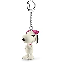 Amazon.co.jp: Schleich シュライヒ PEANUTS スヌーピー(歩) キー