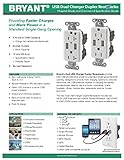 Bryant Electric USBB15W 3.8 Amp High Power Dual USB Charger, 15 Amp 125 Volt Tamper Resistant Duplex