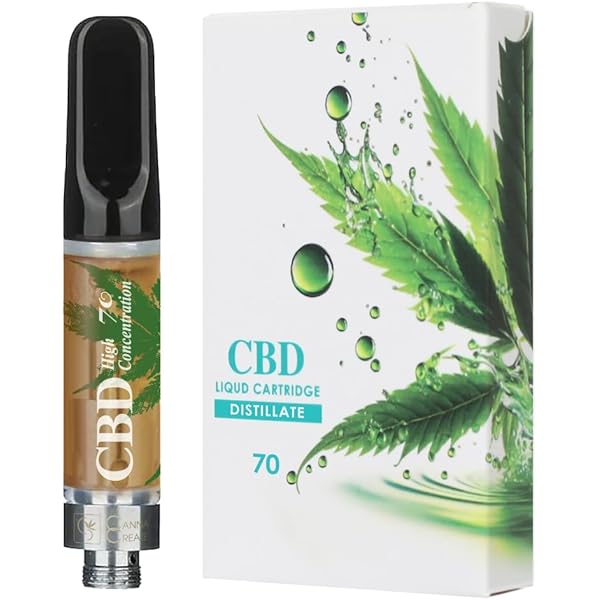 Amazon | CANNA CREATE CBD リキッド カートリッジ スターター