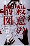 殺意の構図 探偵の依頼人